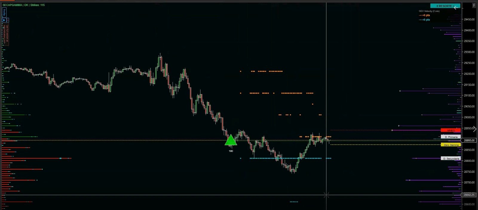 Phantom — interfaz ES NinjaTrader 8