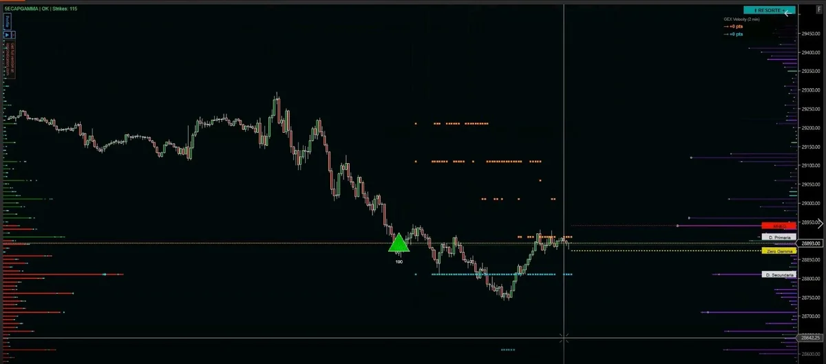 Phantom — interfaz ES NinjaTrader 8